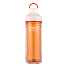 Santeco Ocean Series Beverage Bottle Double-wall Insulated Tritan Water Bottle Durable Outerdoor Flask 590ml